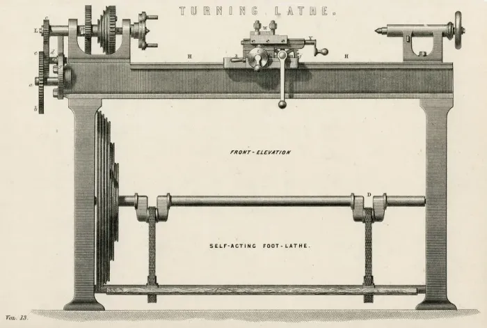 Framed Print : TOOLS / FOOT-LATHE Framed Print : TOOLS / FOOT-LATHE
