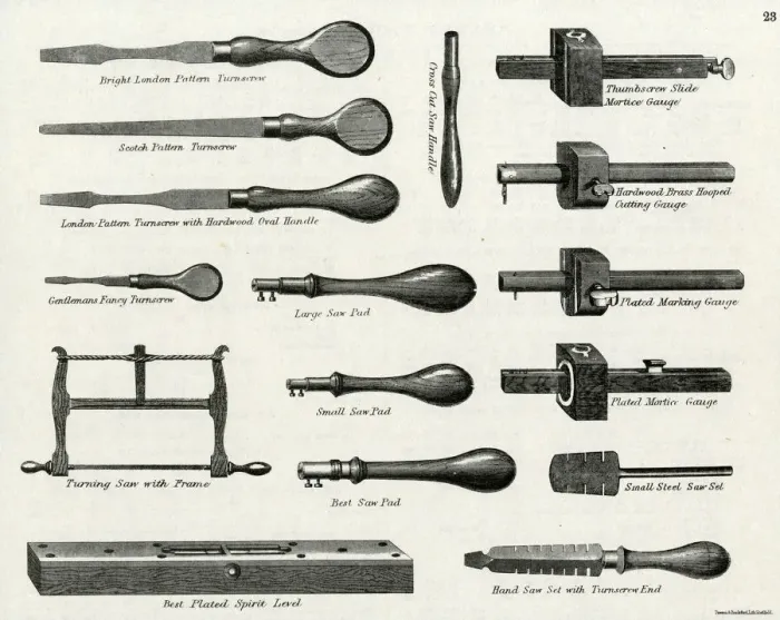 Framed Print : TOOLS / GAUGES ETC / 1889 Framed Print : TOOLS / GAUGES ETC / 1889