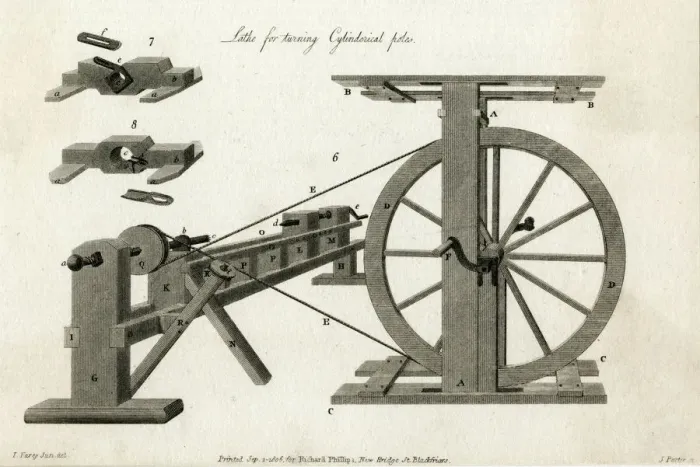 Framed Print : TOOLS / LATHE / 1806 Framed Print : TOOLS / LATHE / 1806