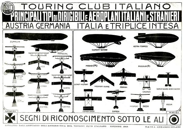 Touring Club Italiano chart, aeroplanes and airships