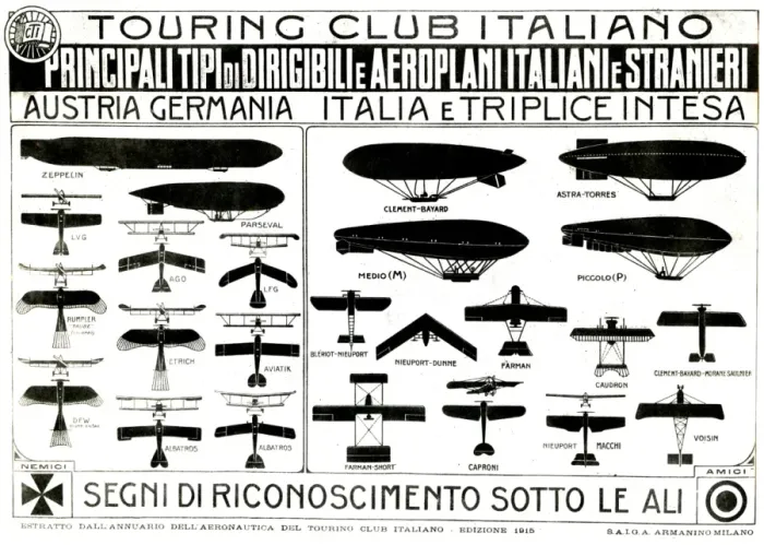 Framed Print : Touring Club Italiano chart, aeroplanes and airships Framed Print : Touring Club Italiano chart, aeroplanes and airships