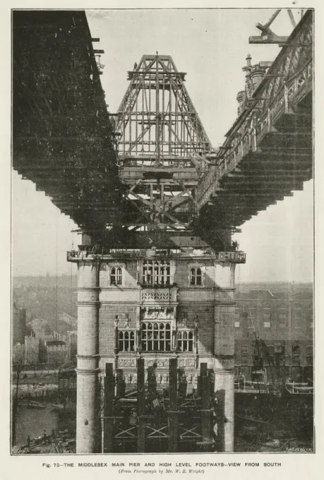 Framed Print : Tower Bridge under construction Framed Print : Tower Bridge under construction