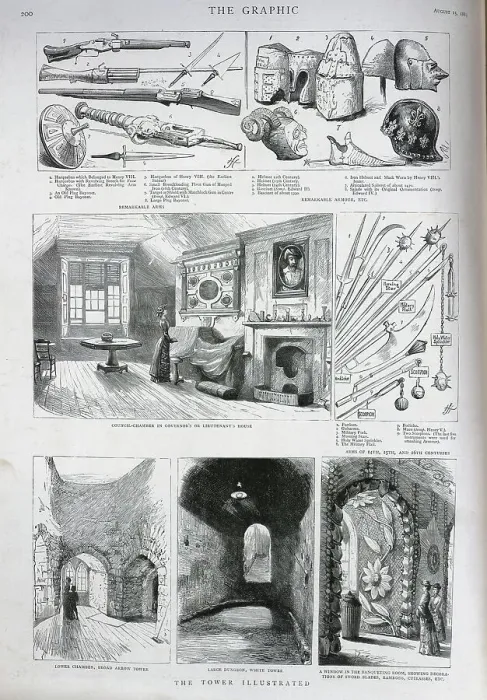Framed Print : The Tower of London, Various Views and Items