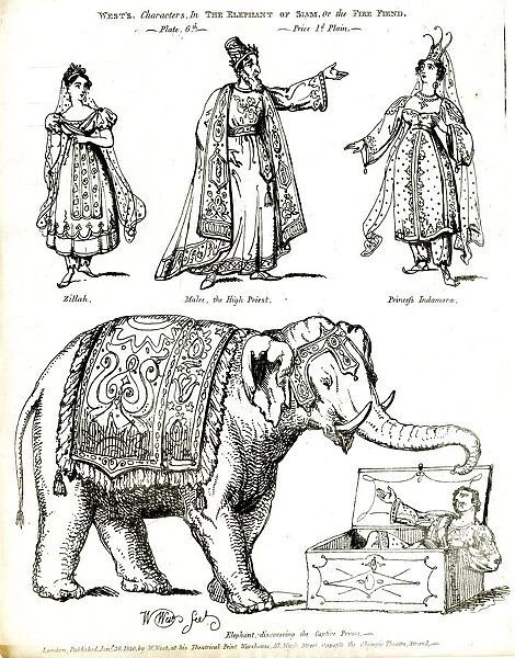 Toy Theatre - characters in The Elephant of Siam
