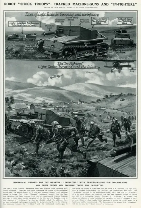 Framed Print : Tracked machine guns and in fights by G. H. Davis Framed Print : Tracked machine guns and in fights by G. H. Davis