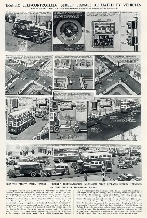 Framed Print : Traffic Self Controlled Street Signals 1933 Framed Print : Traffic Self Controlled Street Signals 1933