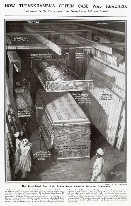 Framed Print : How Tutankhamen's Coffin Lid was Raised Framed Print : How Tutankhamen's Coffin Lid was Raised