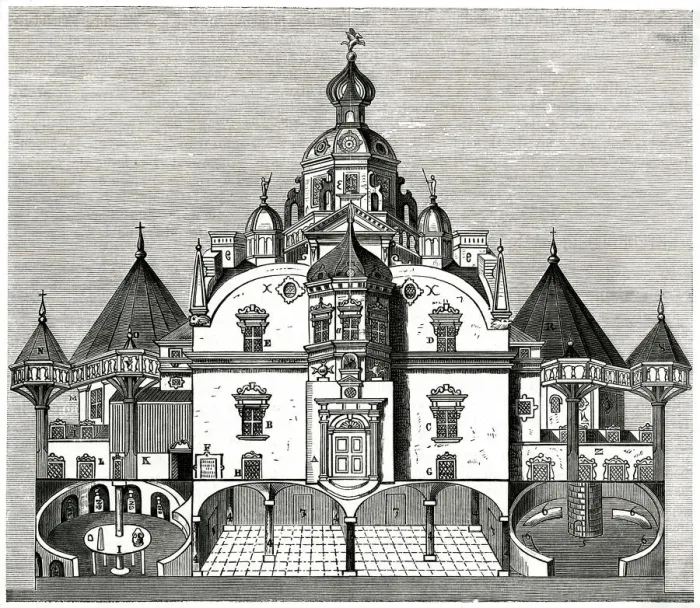 Framed Print : TYCHO BRAHE OBSERVATORY Framed Print : TYCHO BRAHE OBSERVATORY