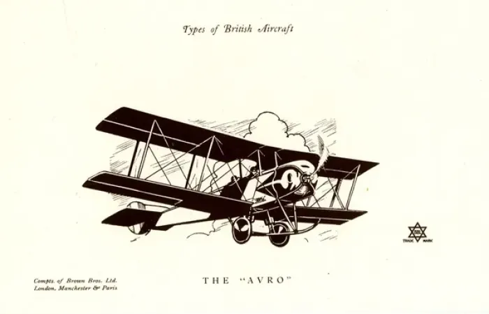 Framed Print : Types of British Aircraft -- The Avro Framed Print : Types of British Aircraft -- The Avro