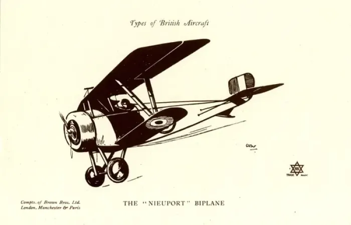 Framed Print : Types of British Aircraft -- The Nieuport Biplane Framed Print : Types of British Aircraft -- The Nieuport Biplane