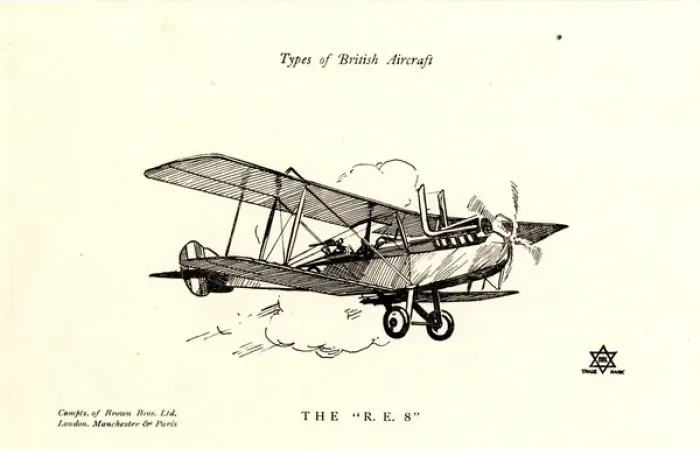 Framed Print : Types of British Aircraft -- The RE8 Framed Print : Types of British Aircraft -- The RE8