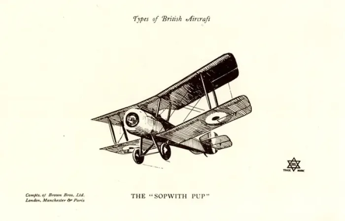 Framed Print : Types of British Aircraft -- The Sopwith Pup Framed Print : Types of British Aircraft -- The Sopwith Pup