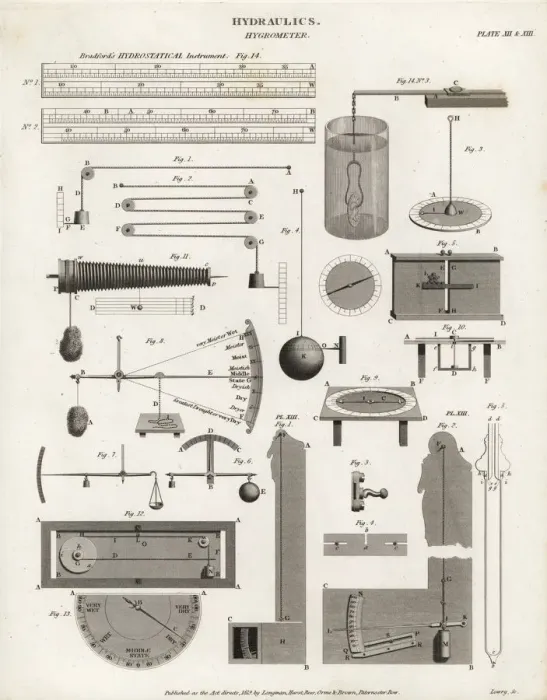 Framed Print : Types of hygrometers, 18th century, to measure Framed Print : Types of hygrometers, 18th century, to measure