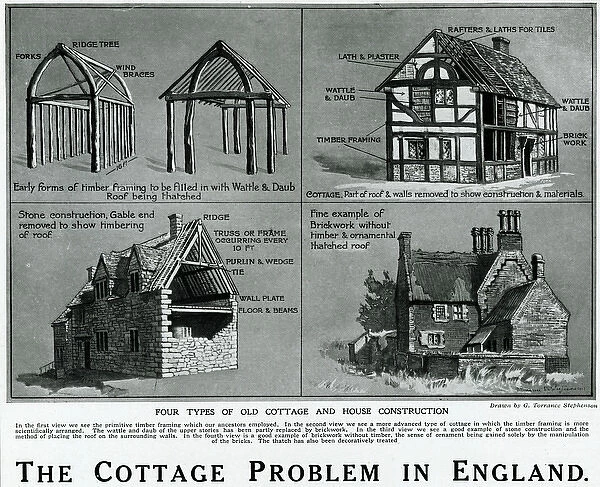 Four types of old cottage and house construction