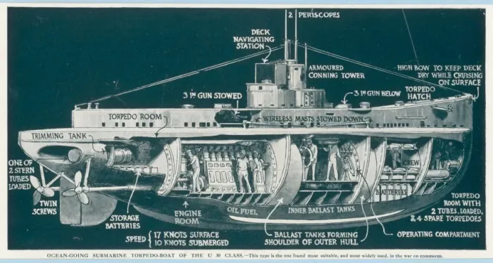 Framed Print : U-Boat / Graphic / 1 Framed Print : U-Boat / Graphic / 1