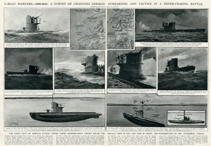 Framed Print : U-boat warfare 1939-1945 by G. H. Davis Framed Print : U-boat warfare 1939-1945 by G. H. Davis