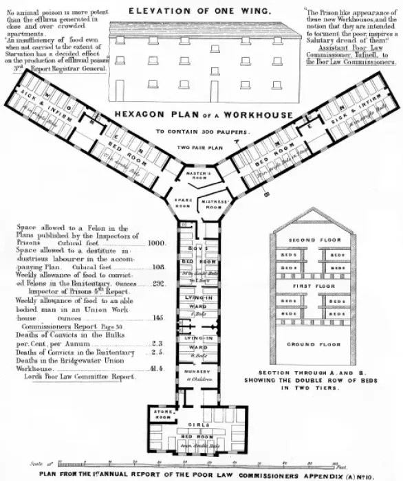 Framed Print : Union Workhouse Plan by John Bowen Framed Print : Union Workhouse Plan by John Bowen