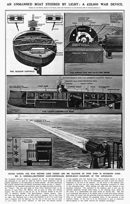Framed Print : Unmanned boat steered by light, war device Framed Print : Unmanned boat steered by light, war device