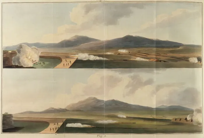 Framed Print : The use of Congreve rockets in the attack and defence of a fortress Date: 1827 Framed Print : The use of Congreve rockets in the attack and defence of a fortress Date: 1827