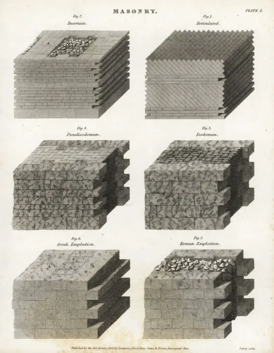 Framed Print : Varieties of masonry for walls, ancient and modern Framed Print : Varieties of masonry for walls, ancient and modern