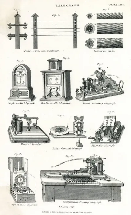 Framed Print : Variety of Telegraph machinery Framed Print : Variety of Telegraph machinery