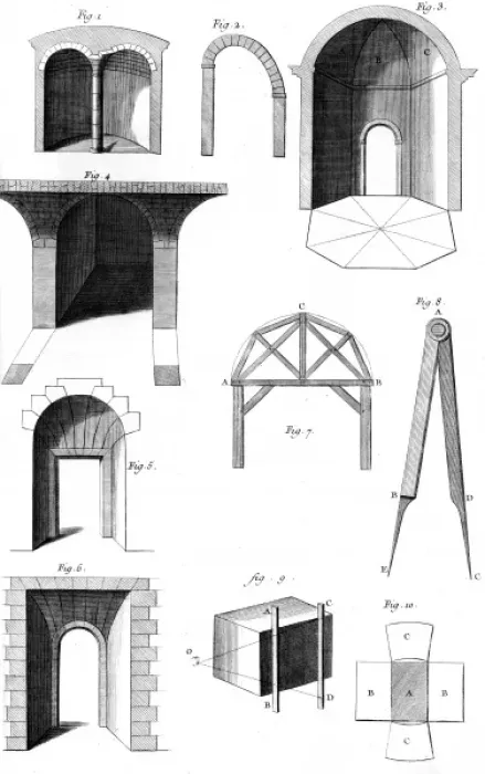 Framed Print : Various Arches 18th C Framed Print : Various Arches 18th C