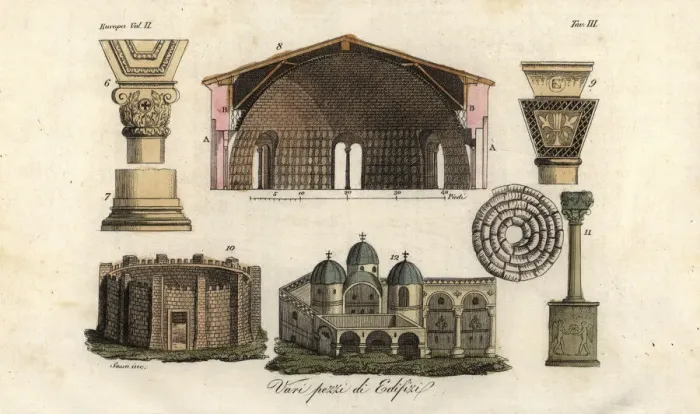 Framed Print : Various architectural features Framed Print : Various architectural features
