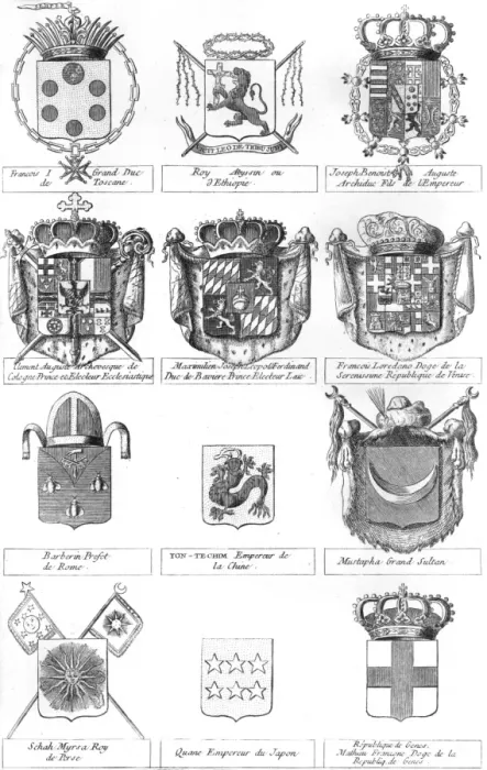 Framed Print : Various Coats of Arms Framed Print : Various Coats of Arms