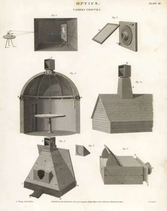 Framed Print : Various examples of the camera obscura Framed Print : Various examples of the camera obscura