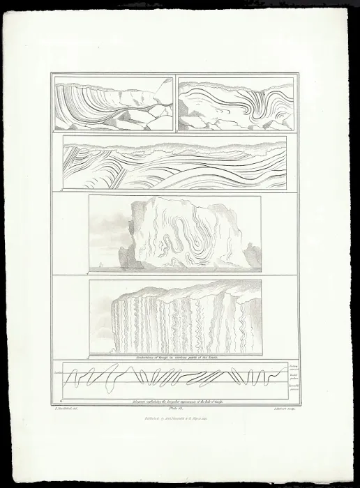 Framed Print : Various flexures of gneiss in Lewis Framed Print : Various flexures of gneiss in Lewis