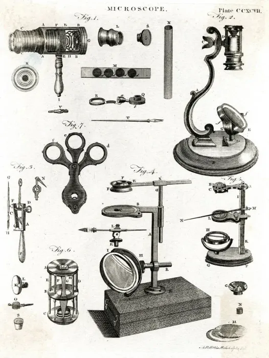Framed Print : VARIOUS MICROSCOPES Framed Print : VARIOUS MICROSCOPES