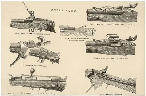 Various Rifles. Various rifles, showing details of loading mechanisms