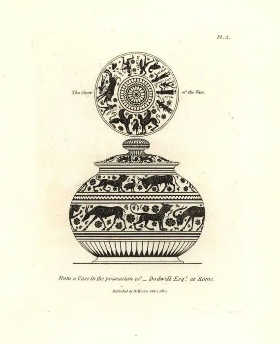 Framed Print : Vase and lid in the possession of Dodwell Esq. of Rome