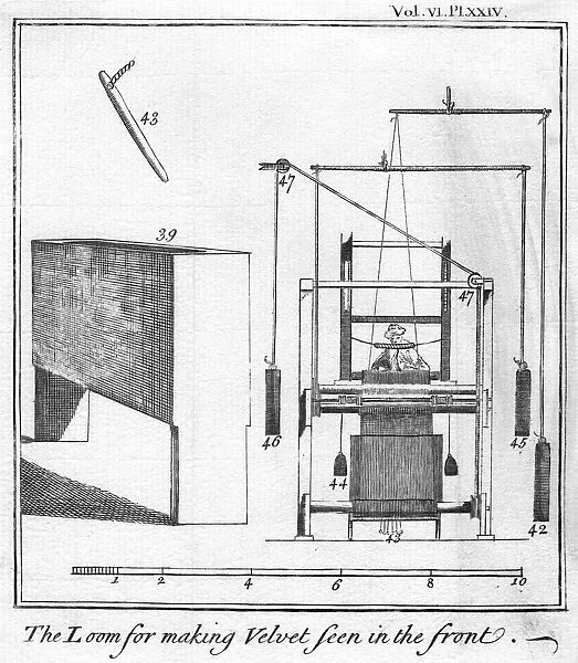 Velvet Loom. The Loom for Making Velvet Seen in the Front. Date: Circa 1730