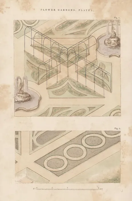 Framed Print : Victorian garden plans Framed Print : Victorian garden plans