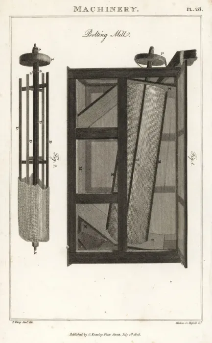 Framed Print : View of a bolting mill from the 18th century Framed Print : View of a bolting mill from the 18th century