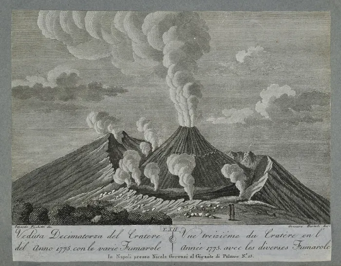 Framed Print : View of the crater of Mount Vesuvius, 1775 Framed Print : View of the crater of Mount Vesuvius, 1775
