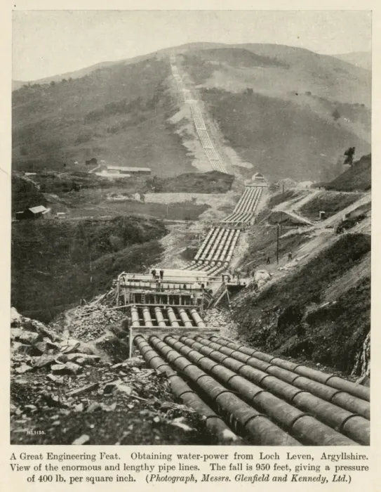 Framed Print : View of pipe-lines at Loch Leven, Argyllshire Framed Print : View of pipe-lines at Loch Leven, Argyllshire
