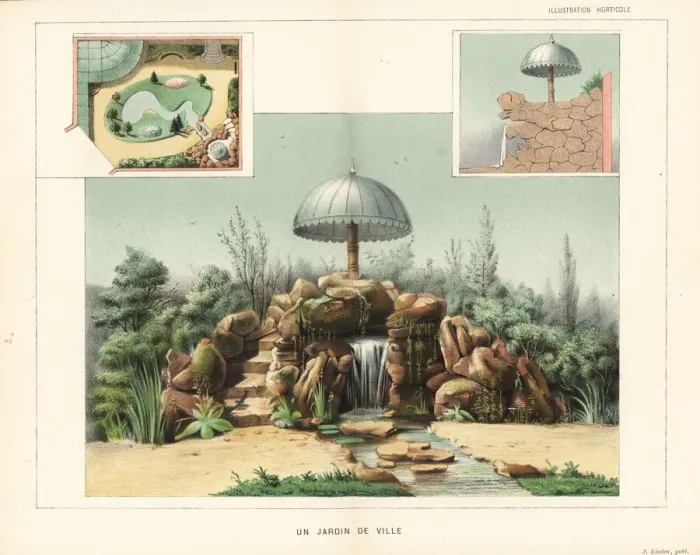 Framed Print : Views and plan of a town garden Framed Print : Views and plan of a town garden