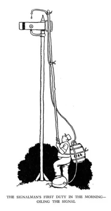 Framed Print : Vignette illustration, Railway Ribaldry by W Heath Robinson Framed Print : Vignette illustration, Railway Ribaldry by W Heath Robinson