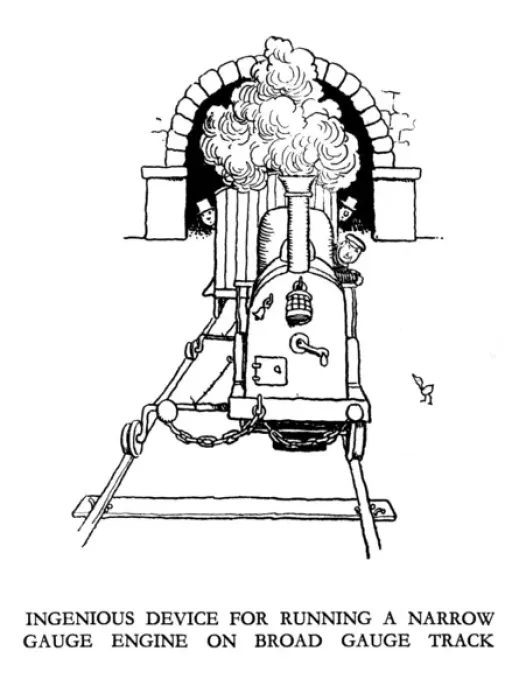 Framed Print : Vignette illustration, Railway Ribaldry by W Heath Robinson Framed Print : Vignette illustration, Railway Ribaldry by W Heath Robinson