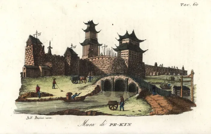 Framed Print : Wall, fortress and bridge at Peking (Beijing), China Framed Print : Wall, fortress and bridge at Peking (Beijing), China