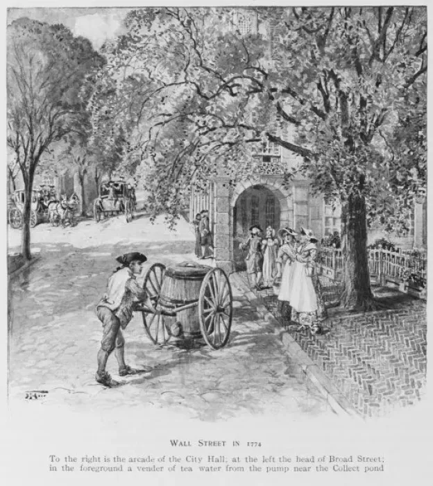 Framed Print : Wall Street in 1774 Framed Print : Wall Street in 1774