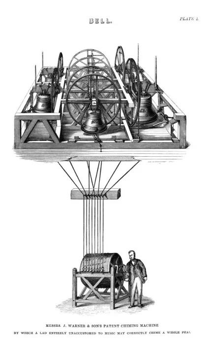 Framed Print : Warner and sons patent chiming machine Framed Print : Warner and sons patent chiming machine