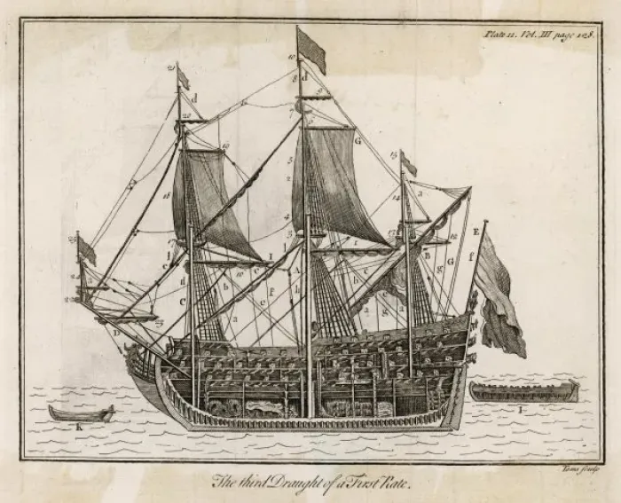 Framed Print : Warship / 3rd Draught Framed Print : Warship / 3rd Draught