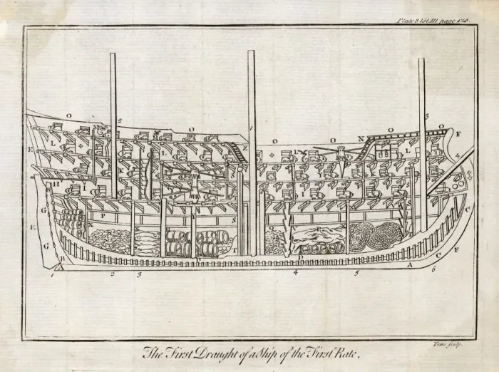 Framed Print : Warship / Ist Draught Framed Print : Warship / Ist Draught