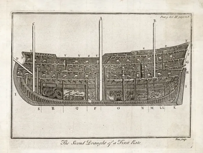 Framed Print : Warship / Section / Toms Framed Print : Warship / Section / Toms