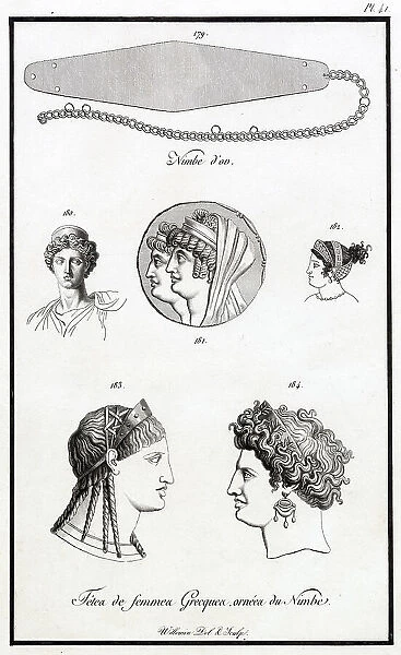 Some of the ways in which Greek women did their hair, using a nimbus as ornament