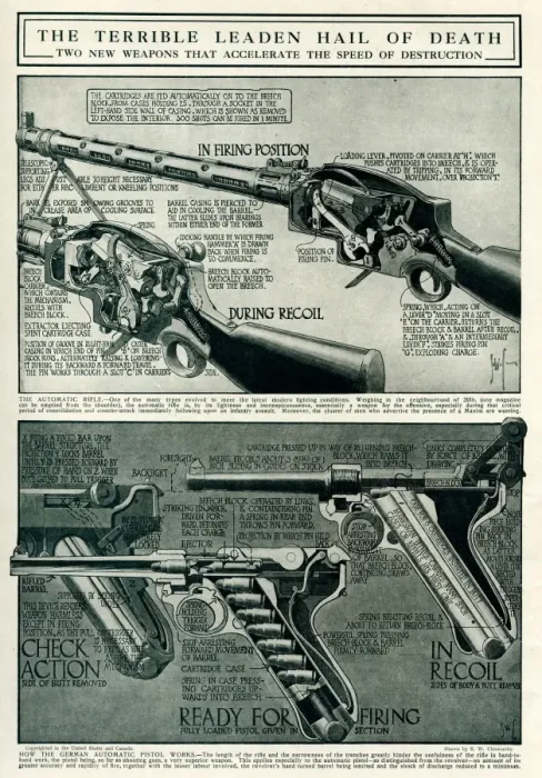 Framed Print : Two weapons automatic rifle & Germans automatic pistol 1917 Framed Print : Two weapons automatic rifle & Germans automatic pistol 1917