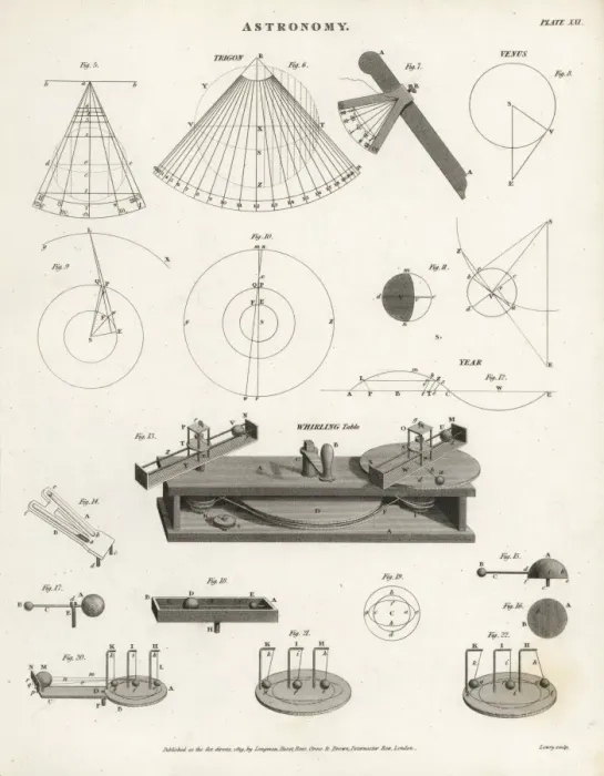 Framed Print : Whirling table to demonstrate centrifugal force Framed Print : Whirling table to demonstrate centrifugal force